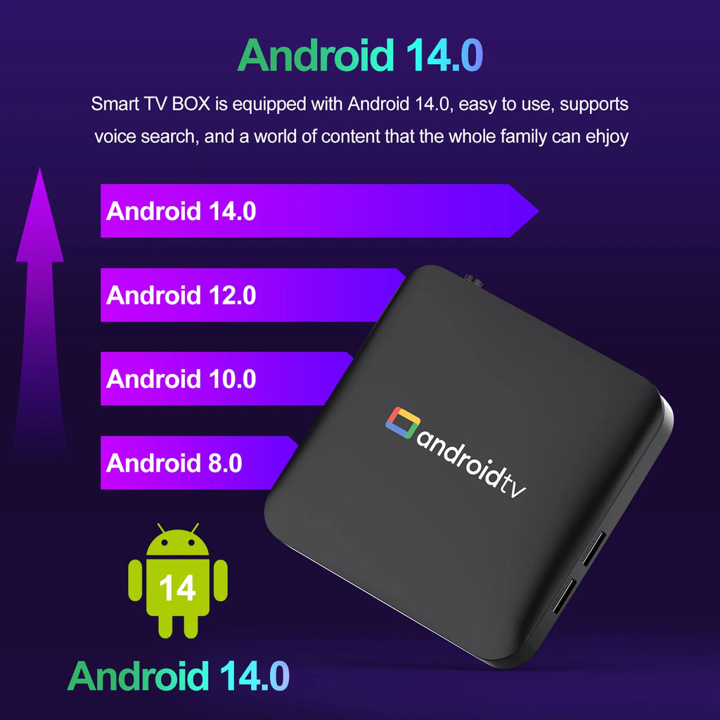 Android 14.0 Smart TV Box H96 Max S905L3 Home Theater Bluetooth With Google Voice Media Player 2G 16G 4K HD Video Set TV BOX