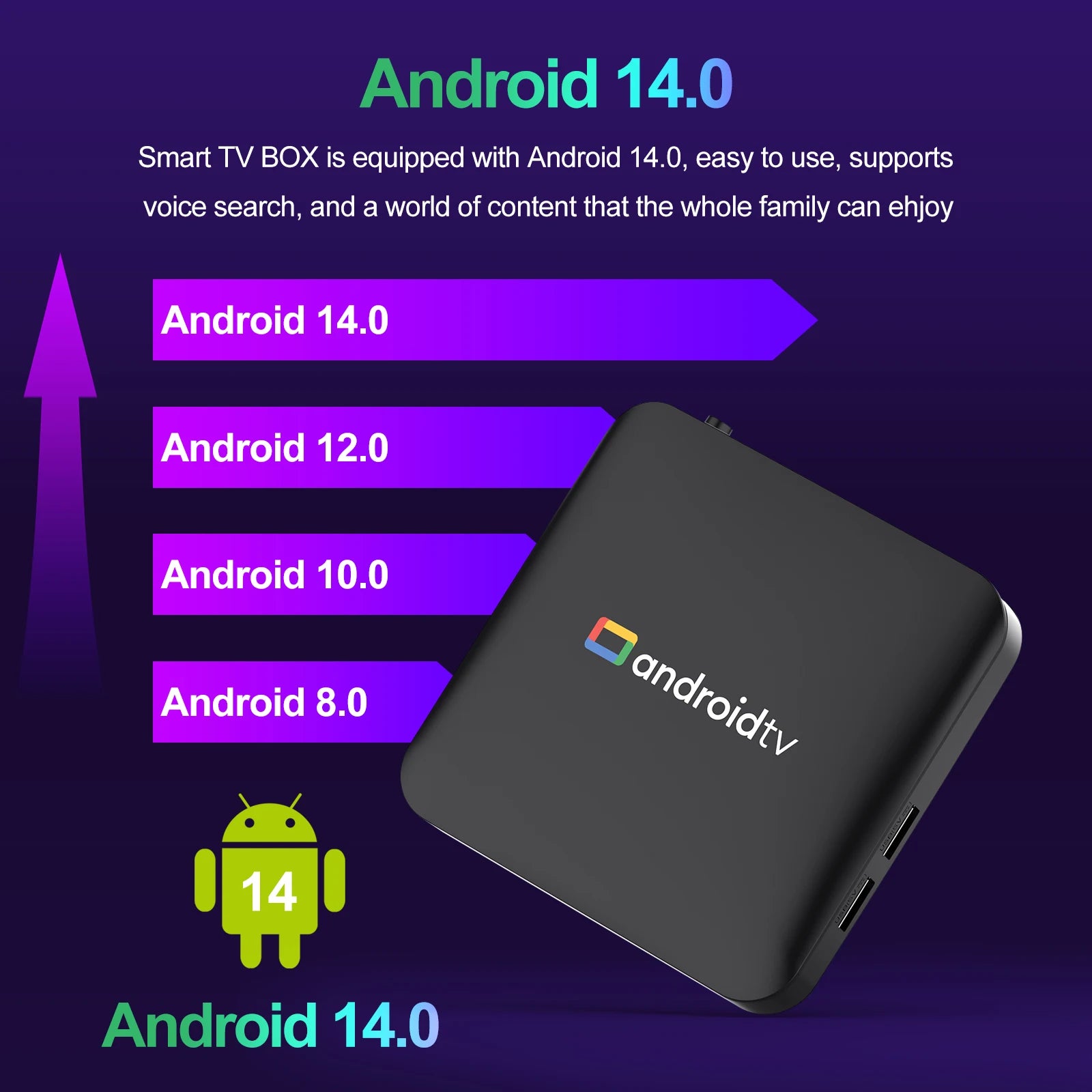 Android 14.0 Smart TV Box H96 Max S905L3 Home Theater Bluetooth With Google Voice Media Player 2G 16G 4K HD Video Set TV BOX